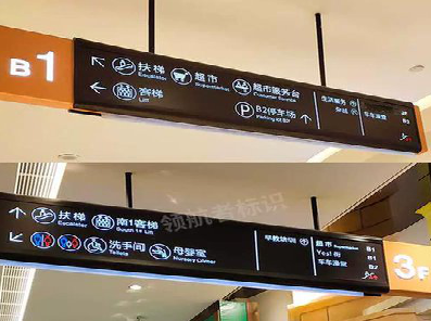 大方如何通过商场标识牌引导客流分布？